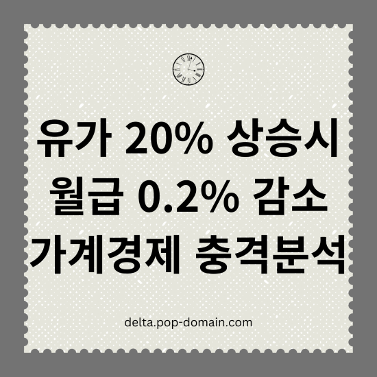 유가 20 상승 월급 0.2 감소 가계경제 충격분석