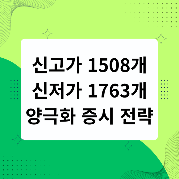 2026년 신고가 1508개, 신저가 1763개: 양극화 증시 생존 전략 2 신고가 1508개 신저가 1763개 양극화 증시 전략